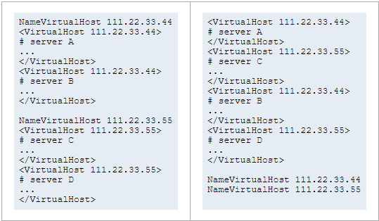 Apache 2.2 中文版参考手册_SEO教程