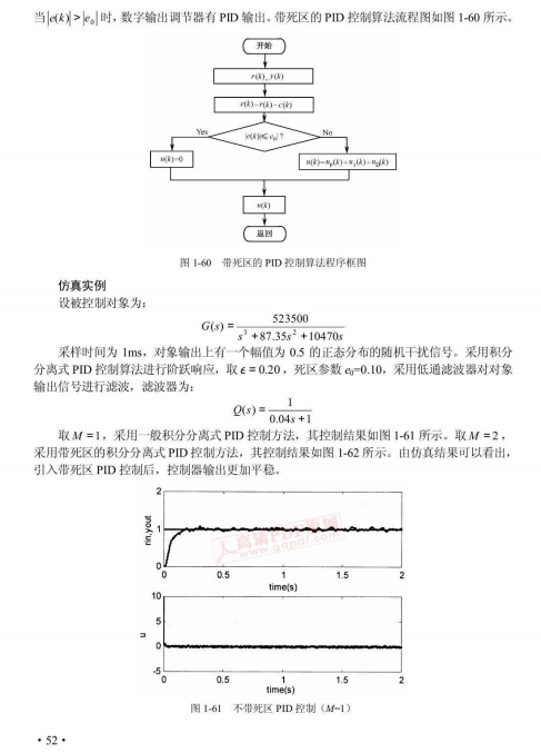 先进PID控制MATLAB仿真 PDF_人工智能教程