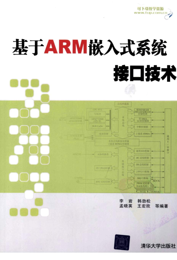 基于ARM嵌入式系统接口技术_网络营销教程