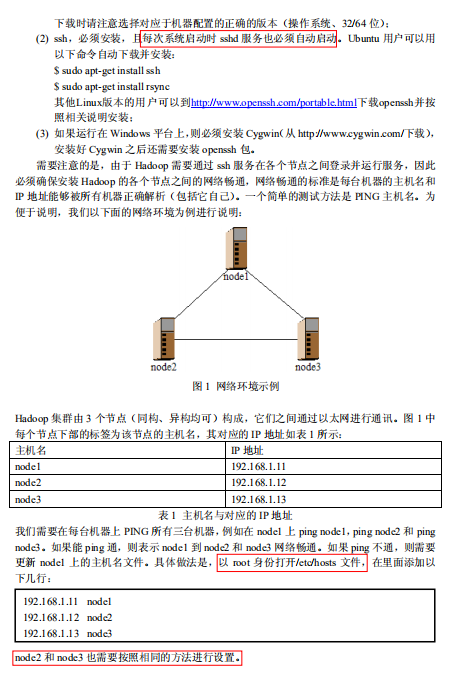 Hadoop安装配置手册 中文_服务器教程