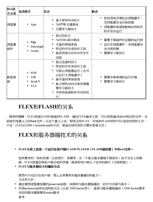 FLEX技术结构 中文_美工教程