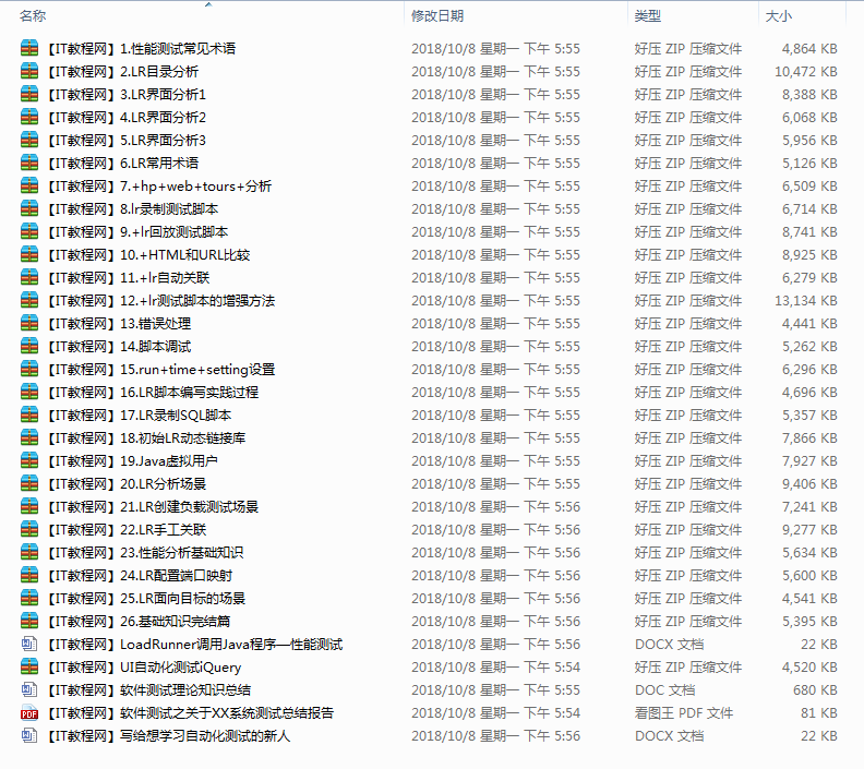 软件测试与规范_软件测试教程