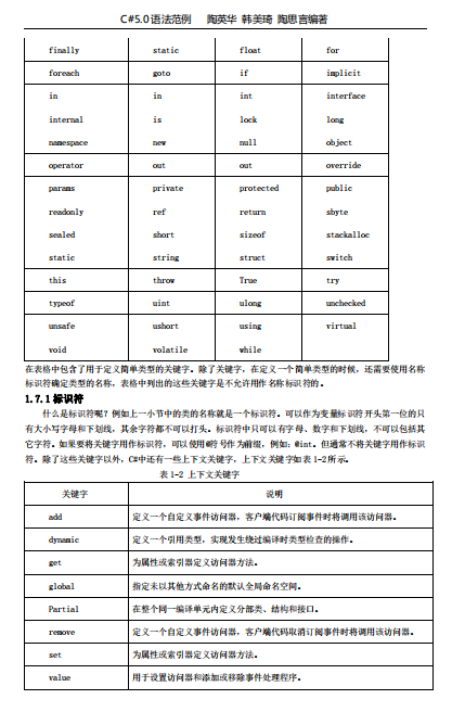 C#从入门到精通（第3版） （明日科技） PDF_NET教程
