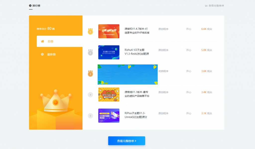 WordPress主题模板 RIPro-V2子主题-VAN主题V1.1