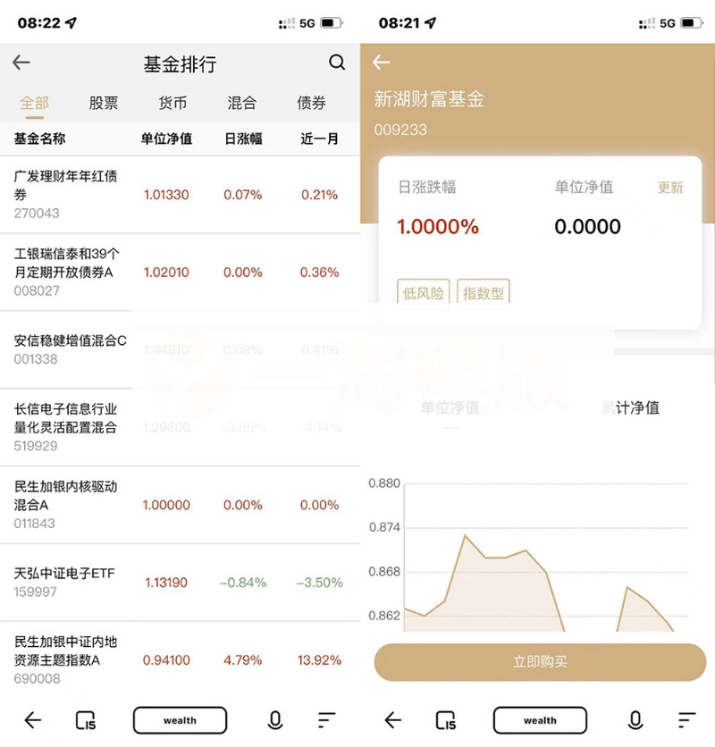某站卖1.8万的-全新开发投资理财股票基金源码/支持公募私募